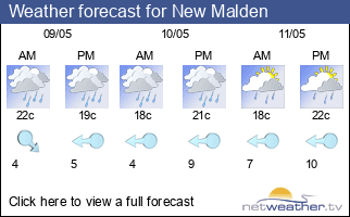 Weather forecast for New Malden